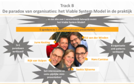 Viable System Model Track B Landelijk Architectuur Congres